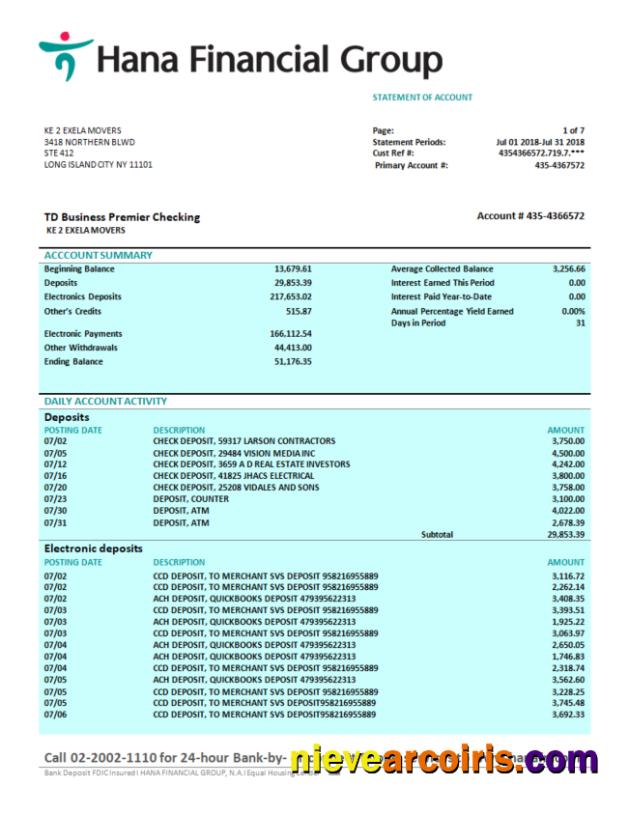 Hana  Financial Group firm bank statement